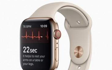 Apple Watch's ECG