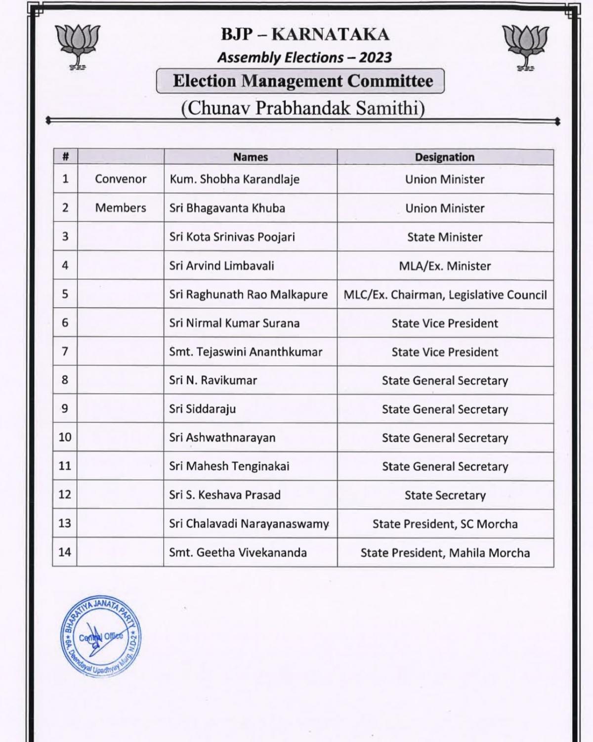 BJP Karnataka poll committee