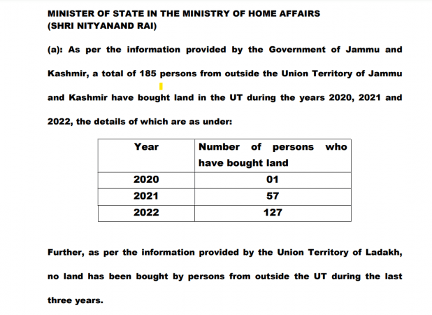 J&K