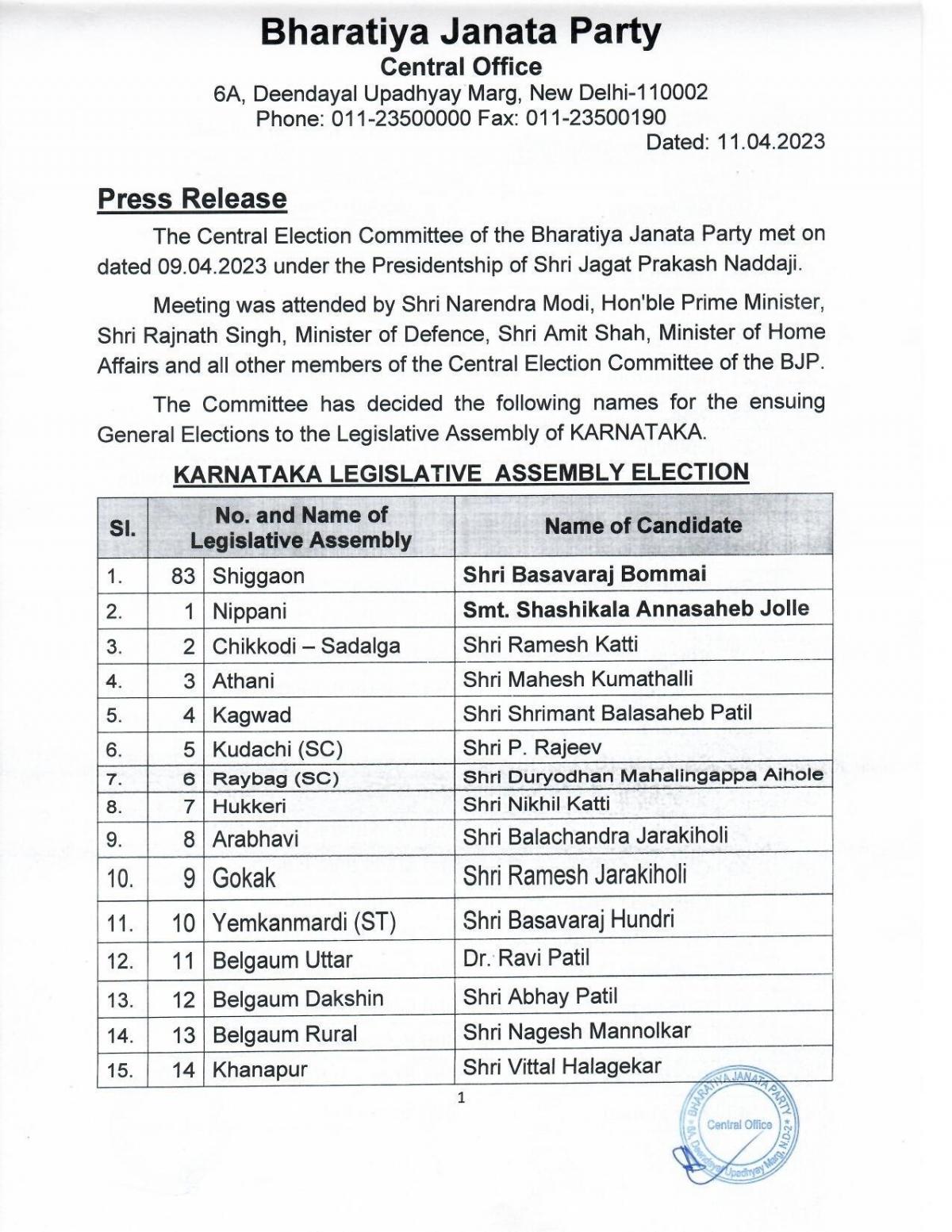 BJP list