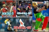 RCB Virat