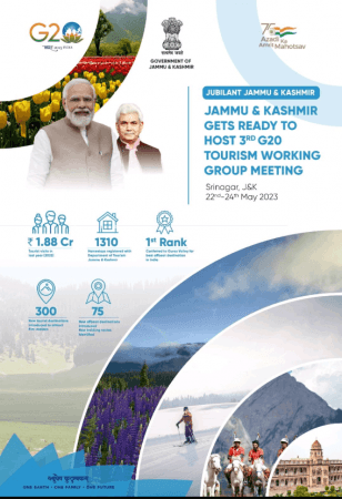 G20 meeting in Kashmir