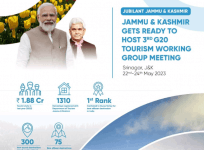 G20 meeting in Kashmir