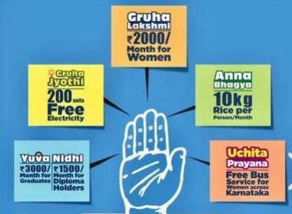Five guarantees promised by Congress in Karnataka Five guarantees