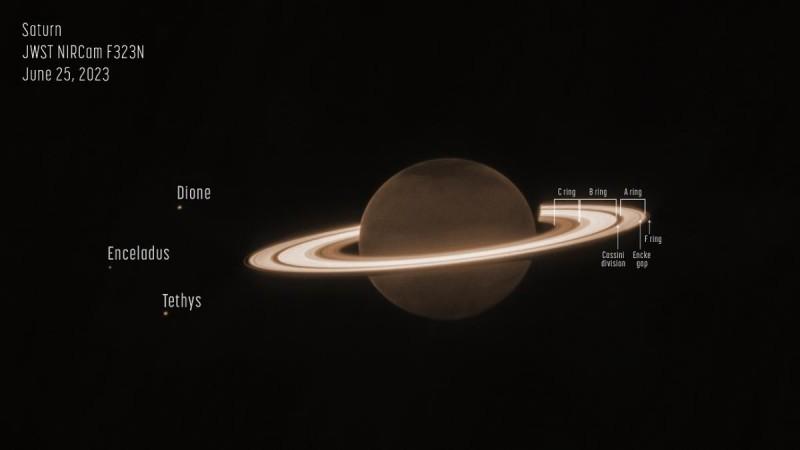 New Image From NASA's Webb Telescope Reveals Saturn's Iconic Rings New Image From NASA's Webb Telescope Reveals Saturn's Iconic Rings