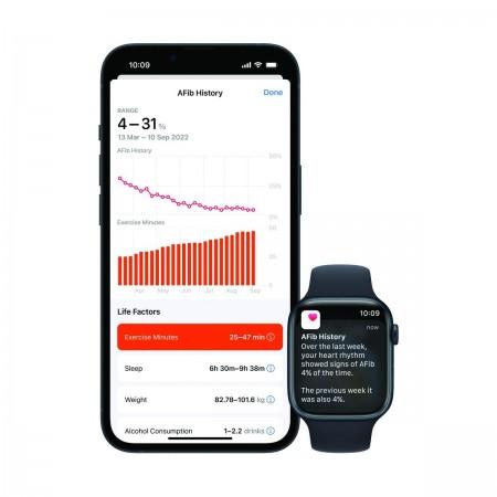 AFib History now available in India for Apple Watch users; see eligible models [details]