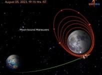 Chandrayaan-3 Enters Lunar Orbit, 'Says' Feeling Lunar Gravity