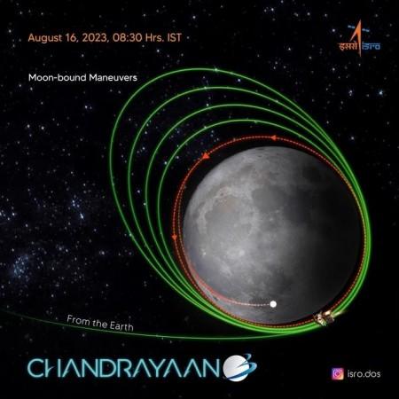 Chandrayaan-3 moves closer to moon, lander to separate on Thursday, August 17, 2023 Candrayaan 3
