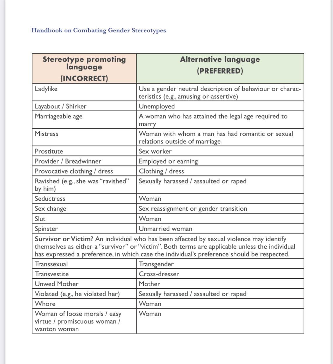 SC's handbook combats gender bias