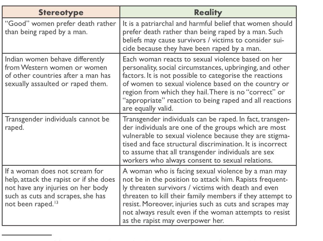 SC's handbook combats gender bias