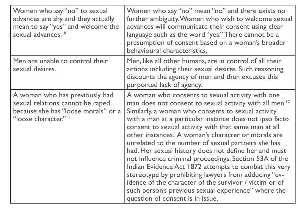 SC's handbook combats gender bias