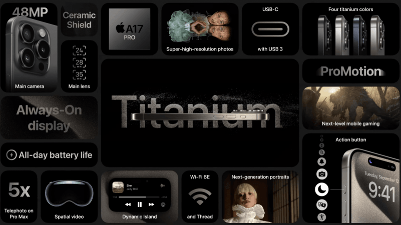 iPhone 15 Pro features