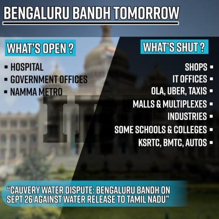 Bengaluru bandh