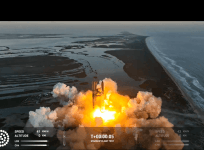 SpaceX Launches 2nd Starship Test Flight