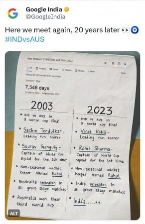 Google India Shares Similarities Between 2003 And 2023 World Cup Finals Google India Shares Similarities Between 2003 And 2023 World Cup Finals