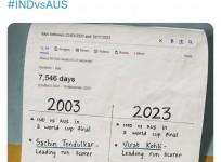 Google India Shares Similarities Between 2003 And 2023 World Cup Finals