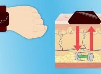 Fully Injectable Continuous Glucose Monitor For Diabetics Soon