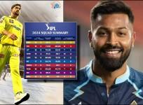 ipl 2024
