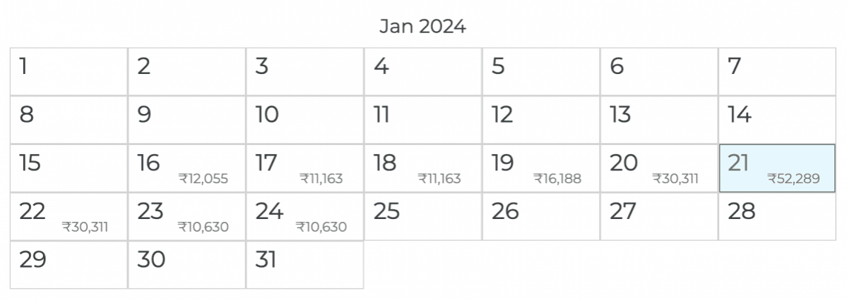 Bengaluru to Ayodhya flight costs Rs 45,000 ahead of consecration ceremony Bengaluru to Ayodhya flight costs Rs 45,000 ahead of consecration ceremony