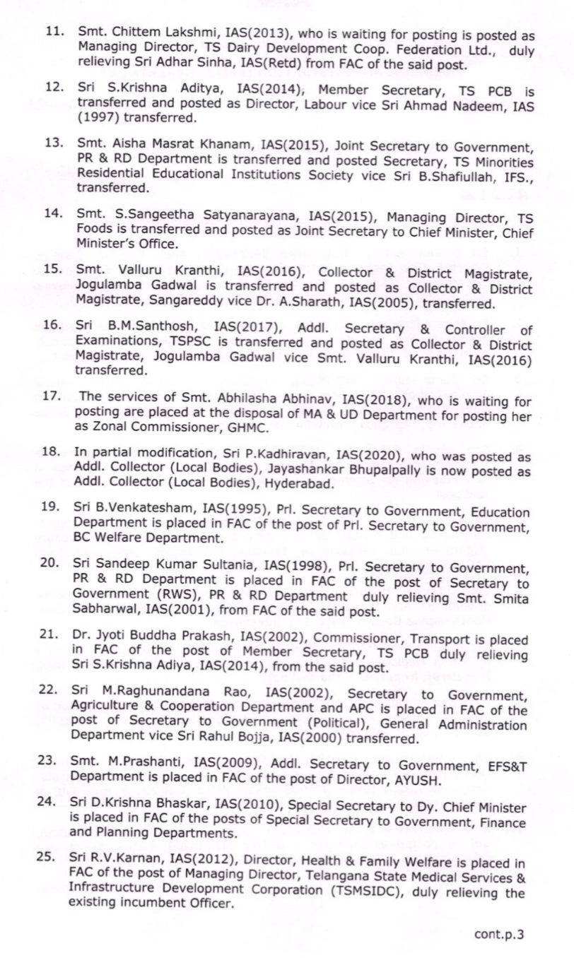 Major Bureaucratic Reshuffle In Telangana 26 Ias Officers Transferred Details Inside 5284