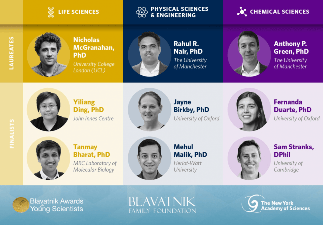 3 Indians Win UK's Prestigious Blavatnik Awards For Young Scientists 3 Indians Win UK's Prestigious Blavatnik Awards For Young Scientists