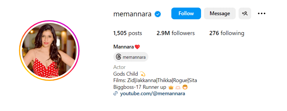 Mannara Chopra Mannara Chopra