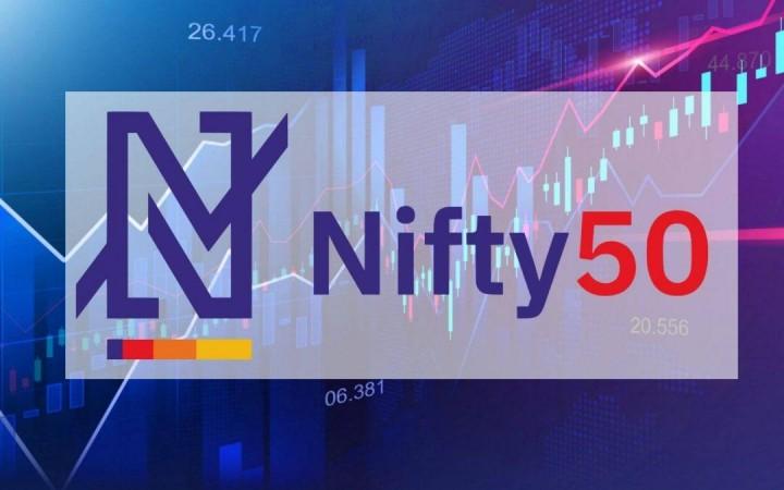 Nifty closes flat ahead of RBI policy meeting
