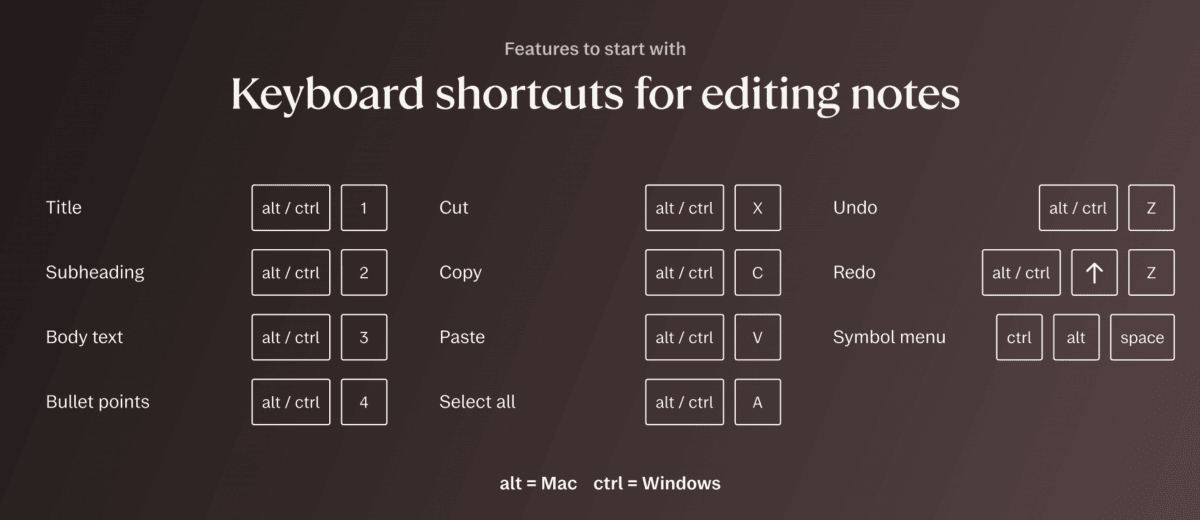 reMarkable 2 keyboard shortcuts