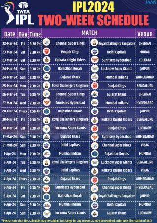 IPL 2024 schedule IPL 2024 schedule