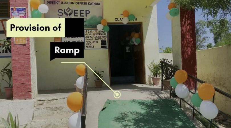 Model polling station