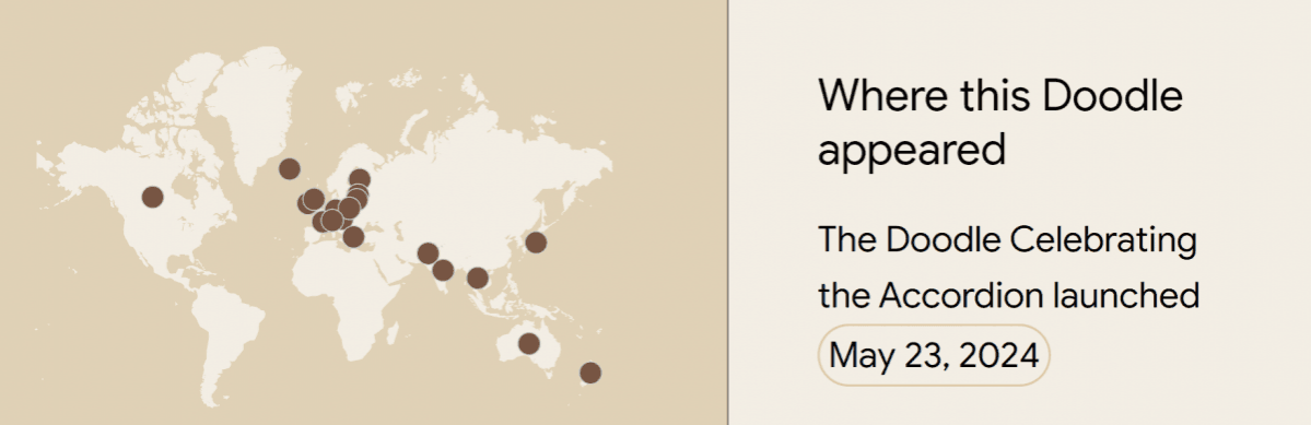 Countries where the Accordion Google Doodle release