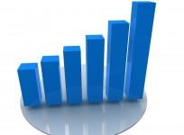 India records robust services sector growth in June, hiring at 2-year high