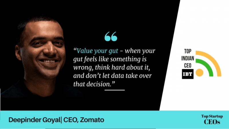 Deepinder Goyal | CEO, Zomato Deepinder Goyal | CEO, Zomato