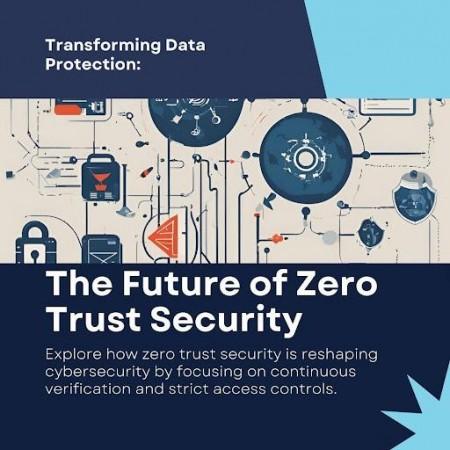 Revolutionizing Data Protection: The Promise of Zero Trust Security ...