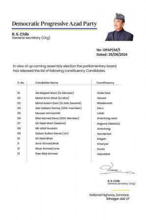 Azad's party candidates