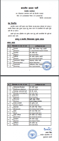 BJP list