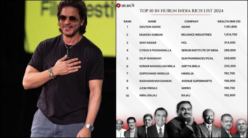 Hurun Rich List: Gautam Adani replaces Mukesh Ambani to become wealthiest Indian
