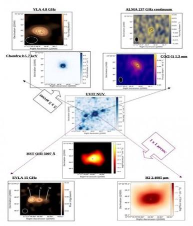 Indian scientists find radio jet from dwarf galaxy interacting with interstellar gas Indian scientists find radio jet from dwarf galaxy interacting with interstellar gas