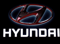 IPO boom: Hyundai Motor India public issue subscribed over 2 times on last day