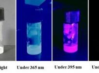 INST scientists develop anti-counterfeiting ink