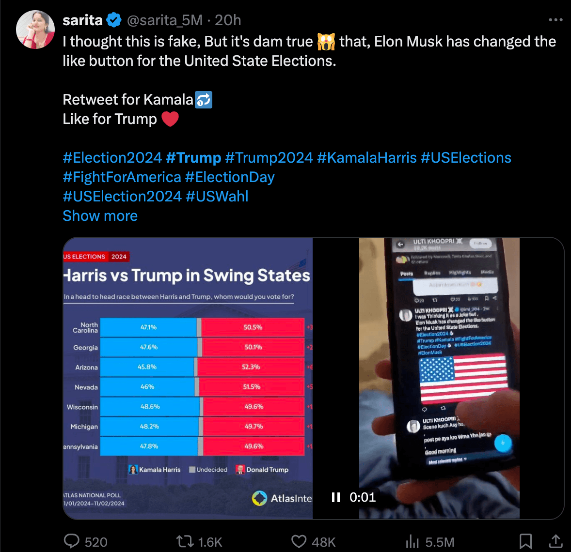 Tweets claiming