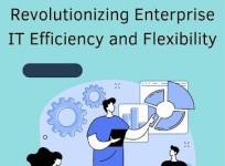 Virtualization