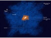 Indo-US scientists decode mysterious sources behind fiery hot gas around Milky Way