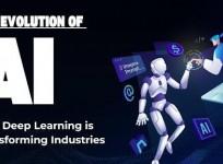 The Evolution of AI
