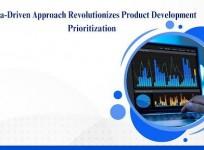 Product Development Prioritization
