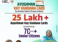 25 lakh elderly above 70 enrol for Ayushman cards in less than 2 months: Centre