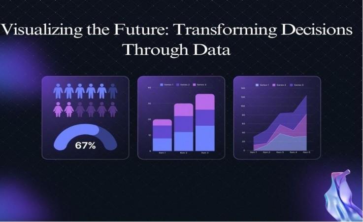 Visualizing the Future