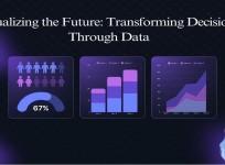 Visualizing the Future