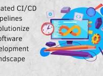 software development practices