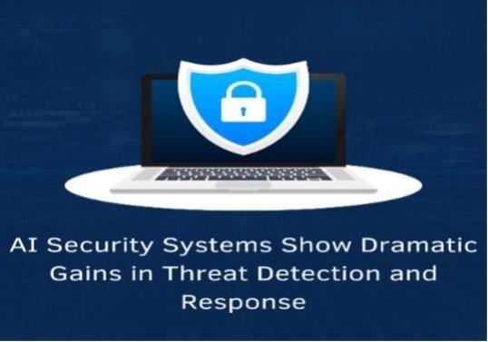 AI Security Systems
